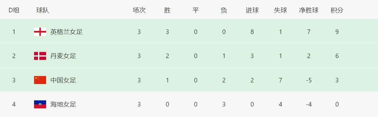 av网站在看