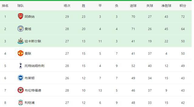 97在线观看播放